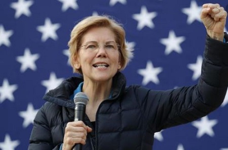 Elizabeth Warren Polls and policies