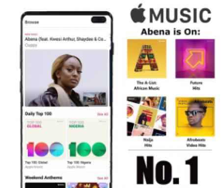 Cuppy's music getting featured